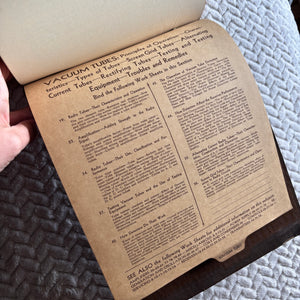 Radio and Television Institute Service Manual VTG