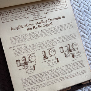 Radio and Television Institute Service Manual VTG